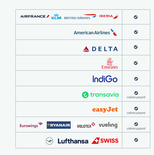 Valise souple 2 roues XS Amiens - Cabaia -  - Cabaia