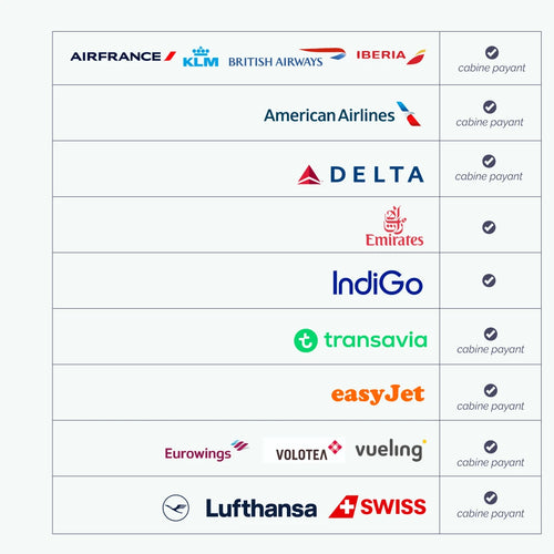 Duffle Adventurer Angers - Cabaia -  - Cabaia